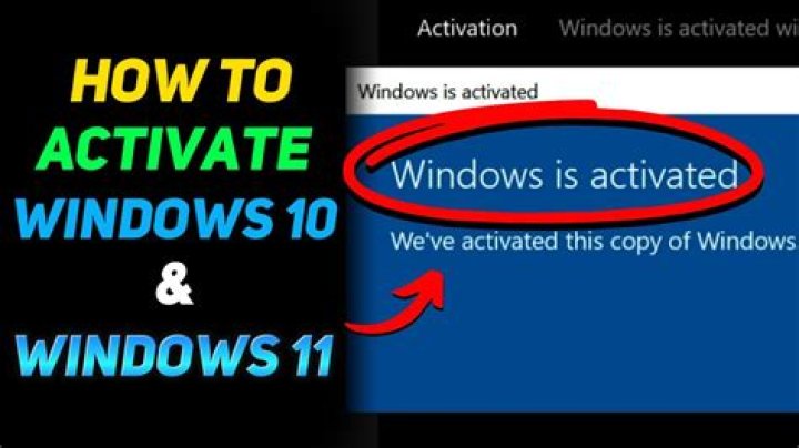Activate windows - How To Discuss