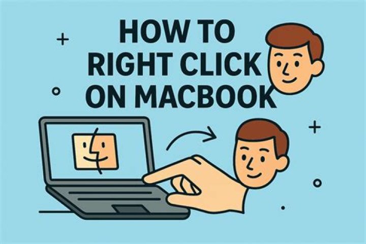 Ad Click - How To Discuss