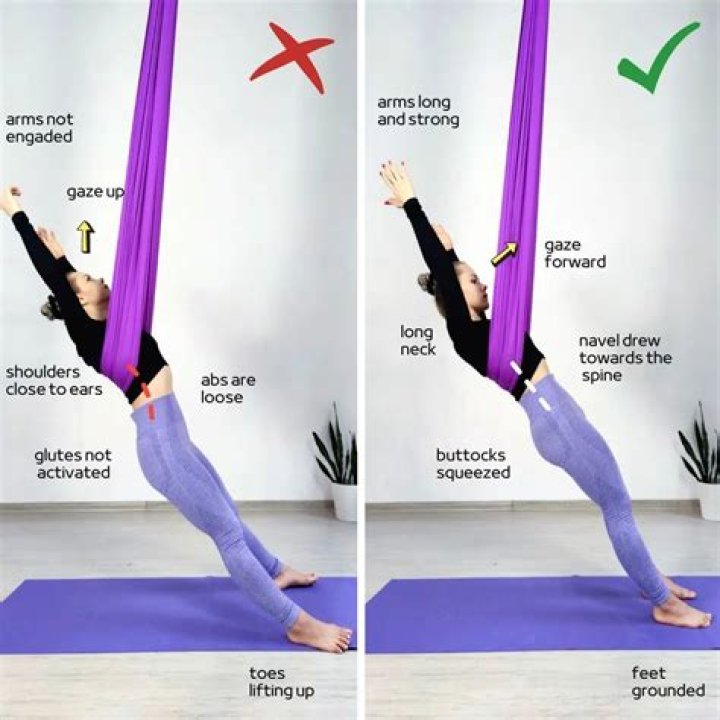 Aerial yoga - How To Discuss