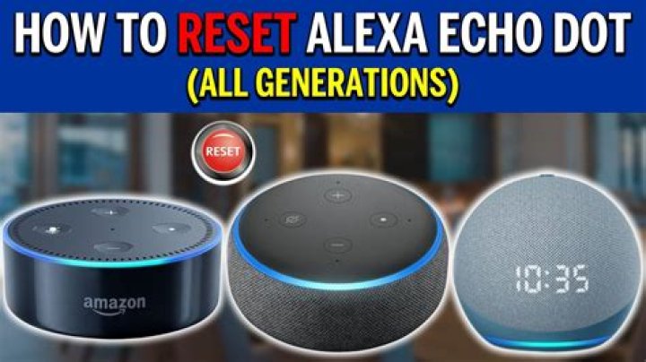 Alexa account - How To Discuss