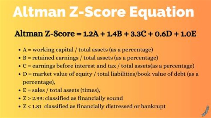 Altman z-score - How To Discuss