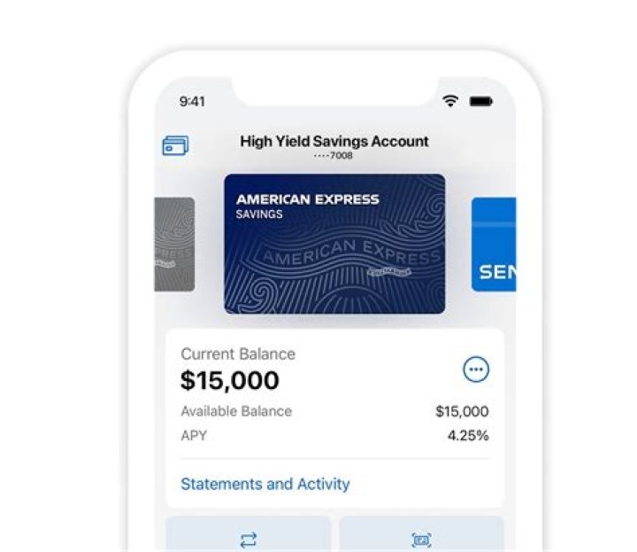 American Express Card - How To Discuss