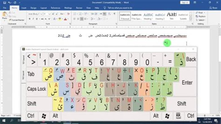 Arabic keyboard - How To Discuss