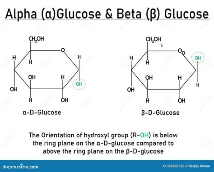 Are alpha and beta glucose diastereomers