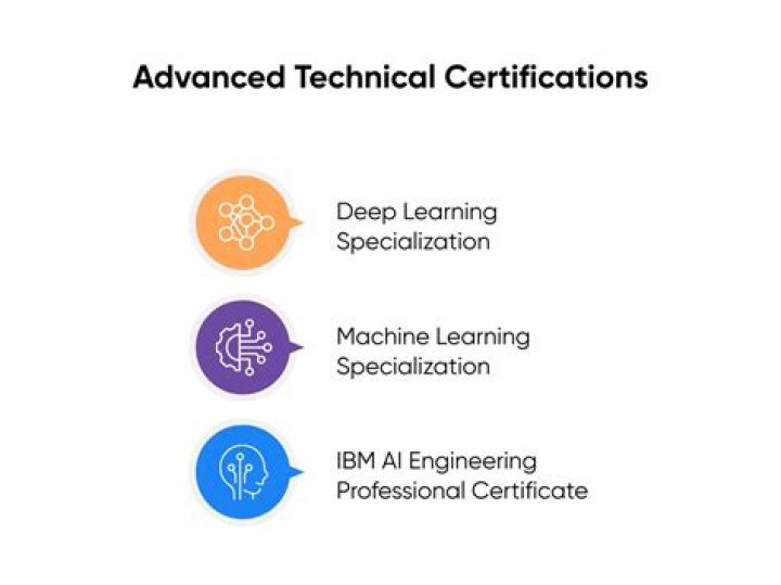 Are MTA certifications worth it