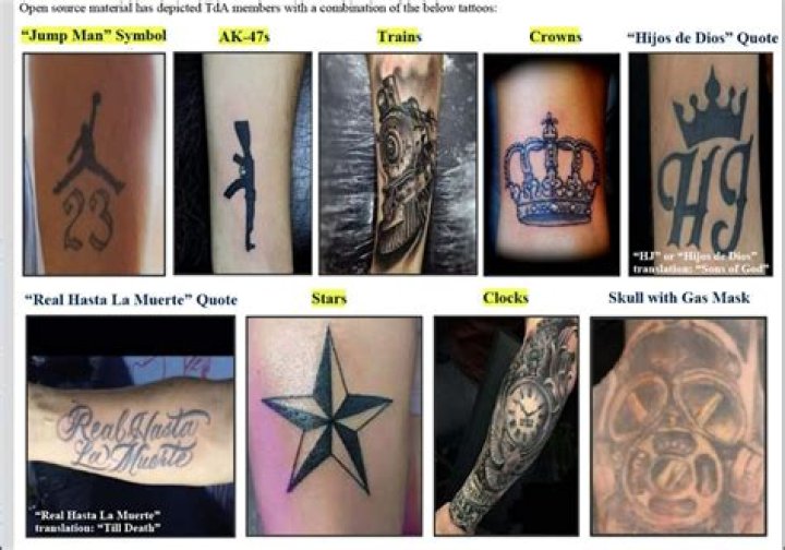 Are Tattoos A Sin - How To Discuss