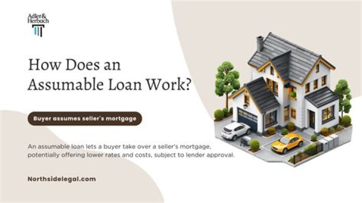 Assumable mortgage - How To Discuss