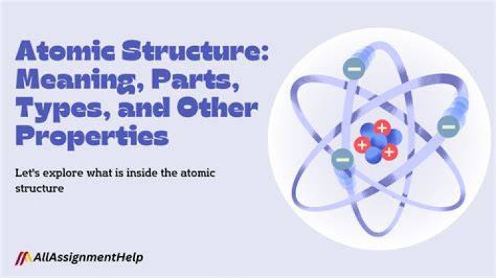 Atomic structure - How To Discuss