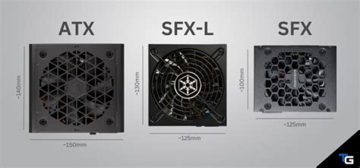 Atx sizes - How To Discuss