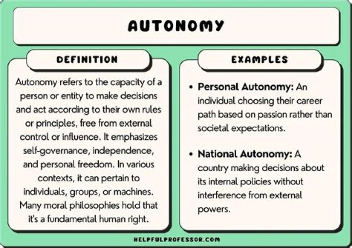 Autonomy definition - How To Discuss