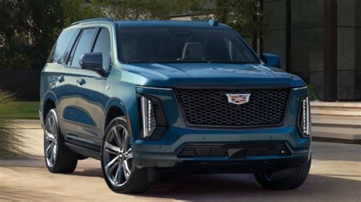 Best full size suv 2021