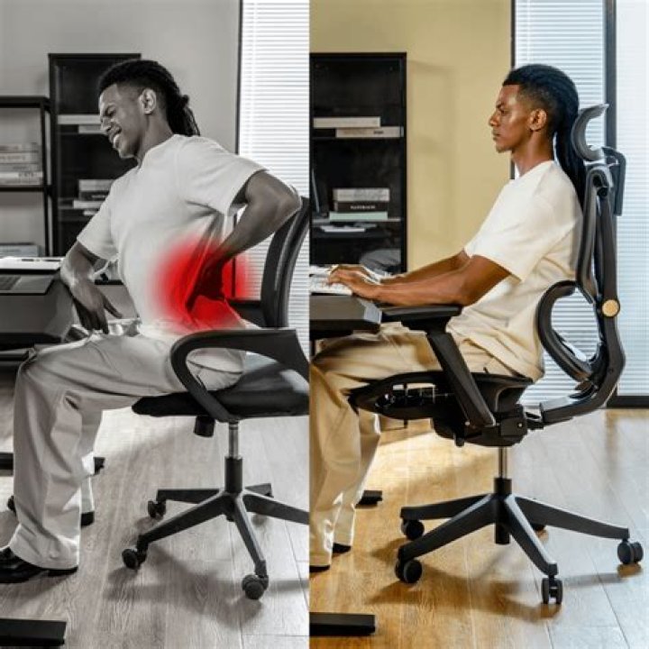 Best office chair for posture