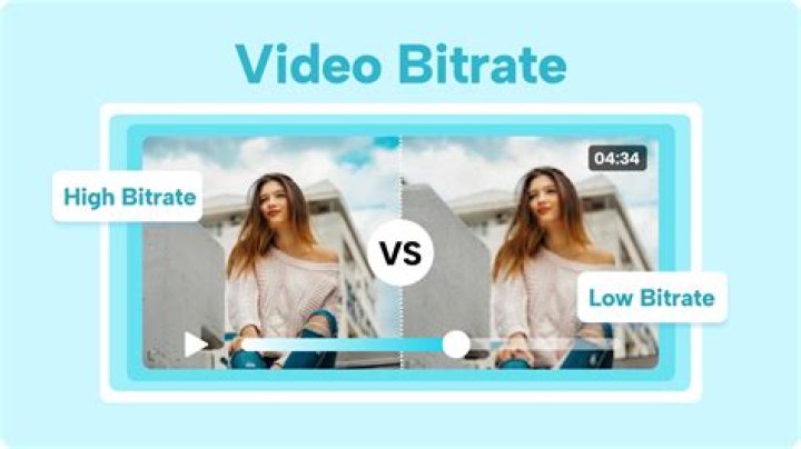 Bitrate - How To Discuss