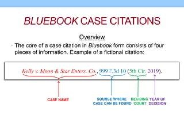 Blue Book - How To Discuss