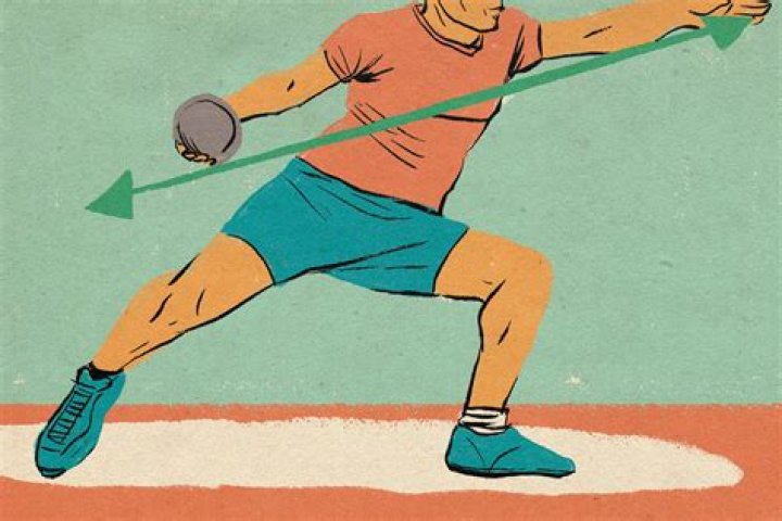 Body pump - How To Discuss