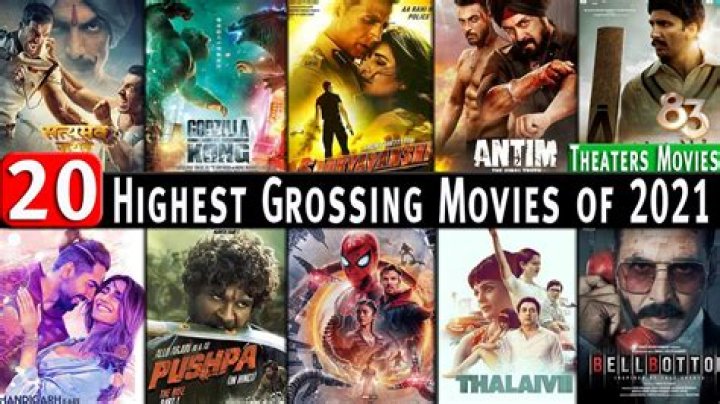 Bollywood movies 2021 - How To Discuss