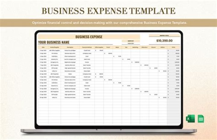 Business expenses list - How To Discuss