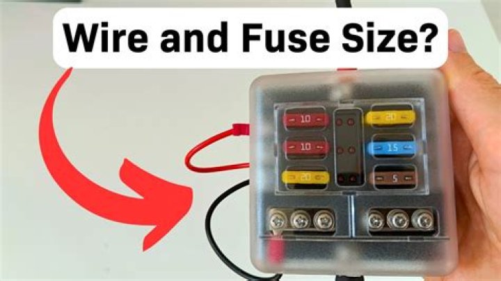 Can a bad fuse be reset on an RV panel?