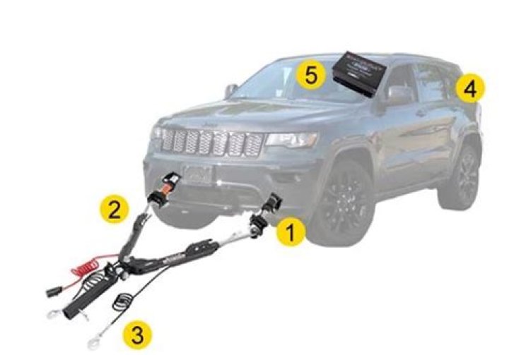 Can a Jeep Cherokee be flat towed?