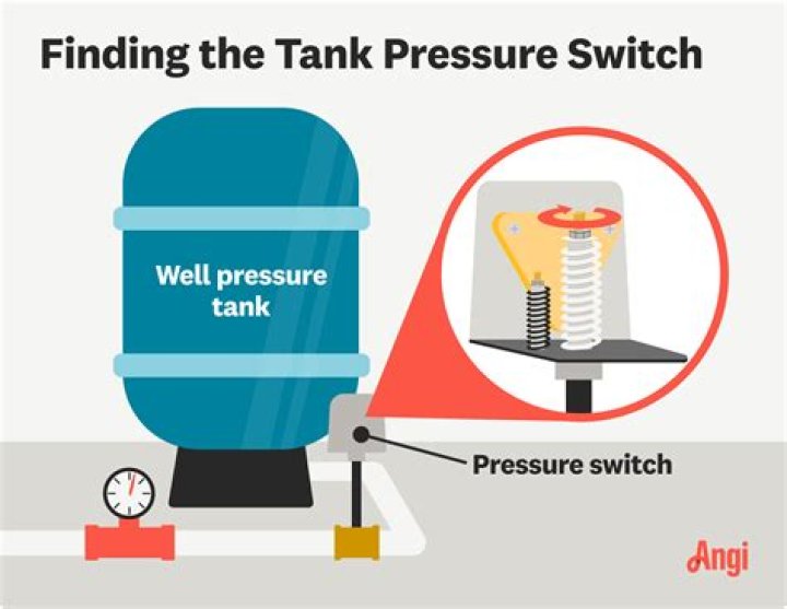 Can a well pressure switch freeze