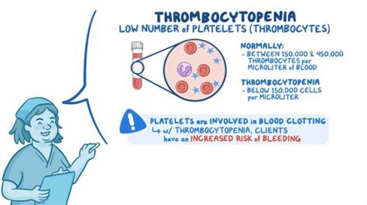 Can acetaminophen cause thrombocytopenia