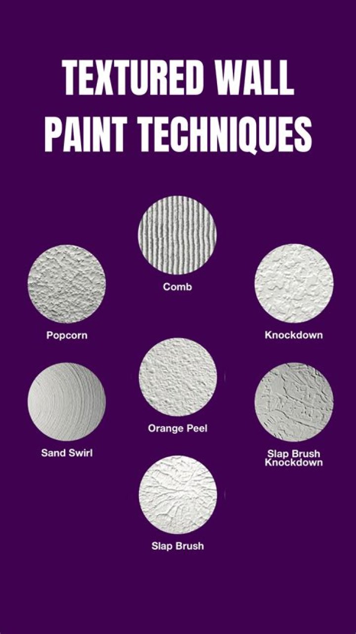 Can I mix paint with texture