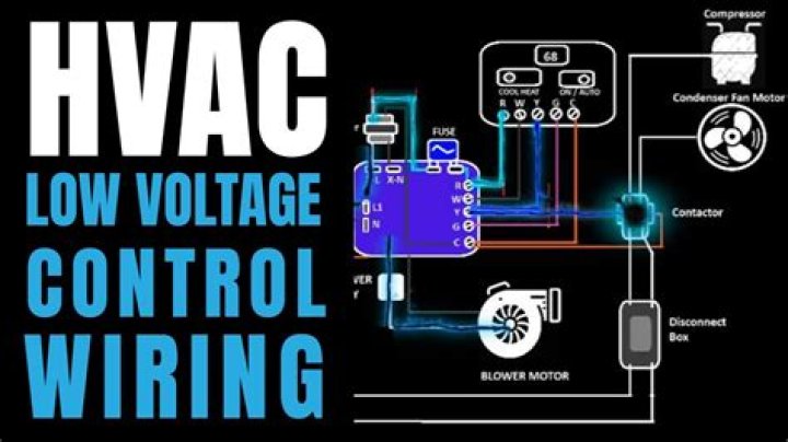 Can low voltage cause AC not work?