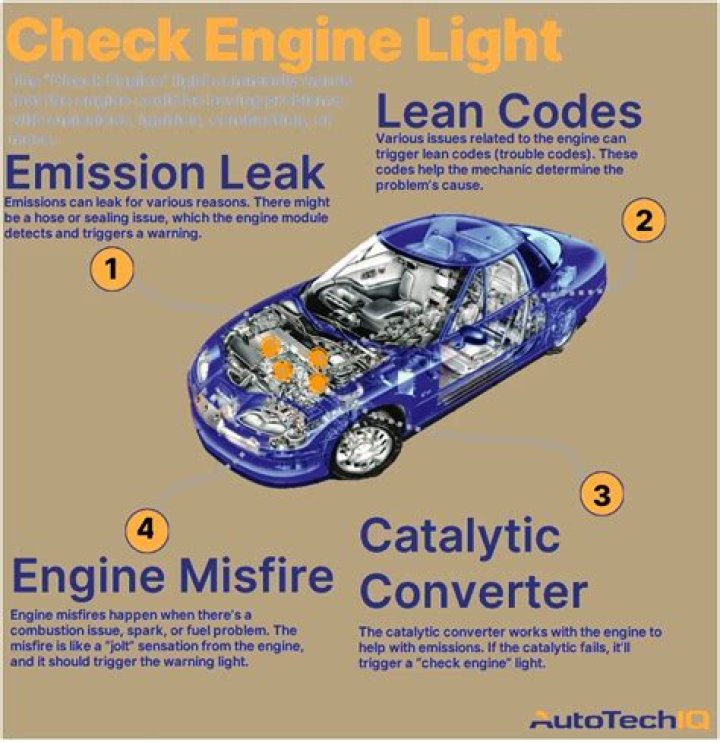 Can Regen cause check engine light?