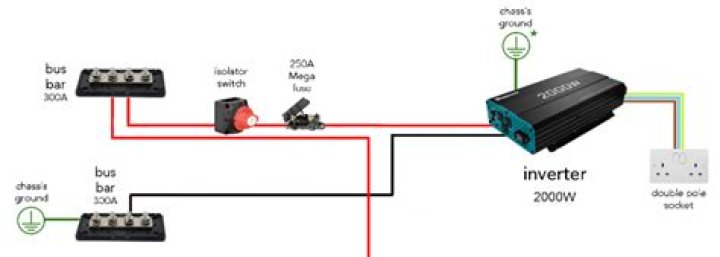 Can you run an inverter while driving?