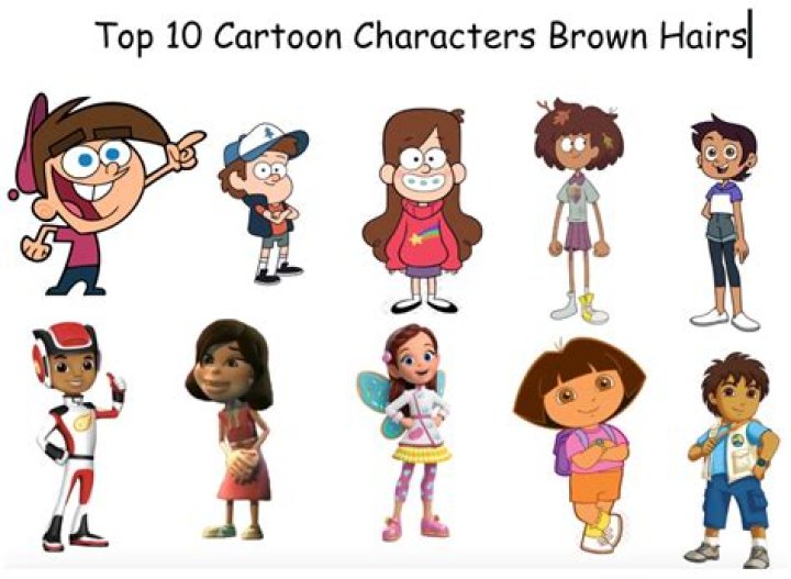 Cartoon Characters With Brown Hair