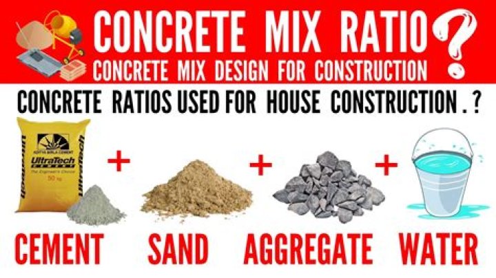 Cement mason - How To Discuss