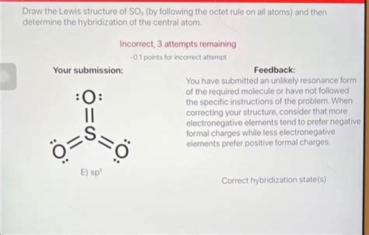 Co2 So3 3 - How To Discuss