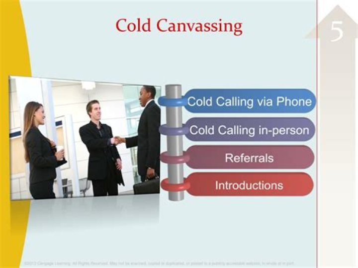 Cold canvassing - How To Discuss