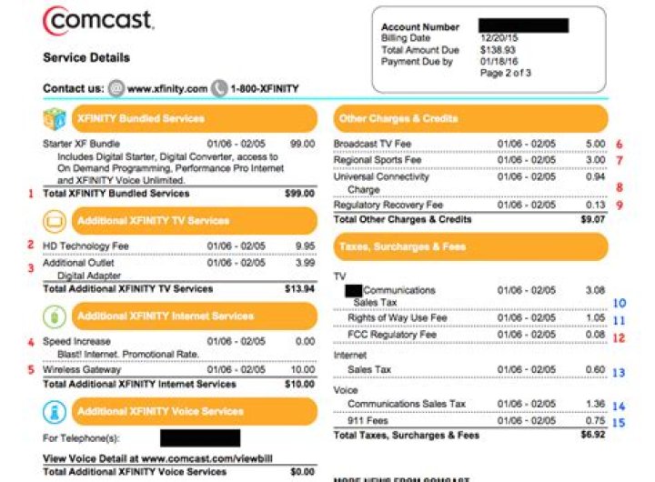 Comcast Bill Pay: Complete Guideline
