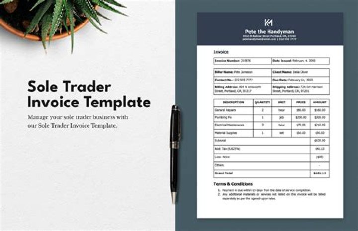 Commercial trader - How To Discuss