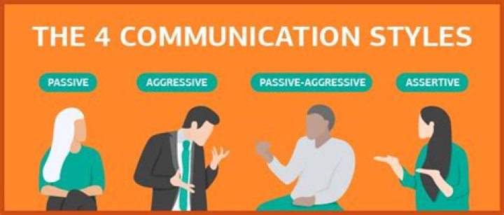 Communication Style - How To Discuss