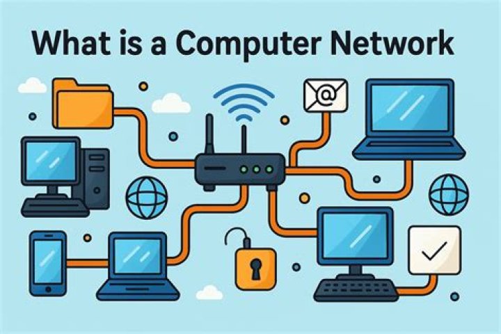 Computer network - How To Discuss
