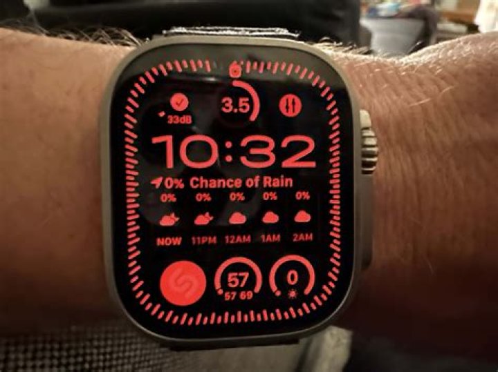Cool apple watch faces - How To Discuss