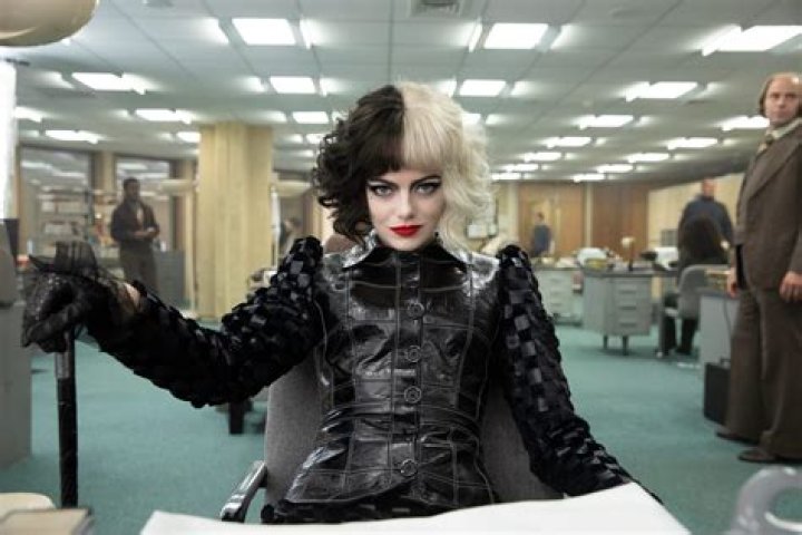 Cruella movie review - How To Discuss