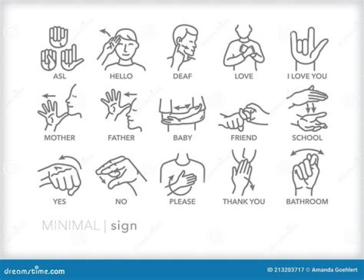 D in sign language - How To Discuss