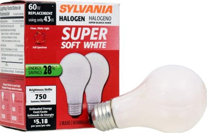 Do Halogen Light Bulbs Give Off Heat