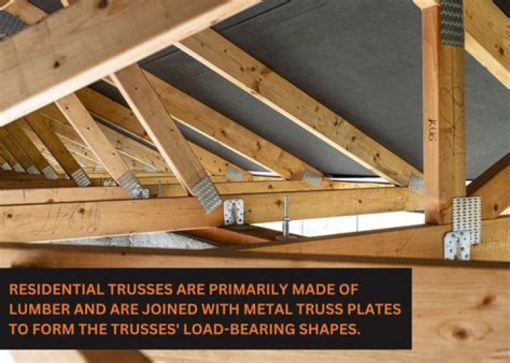 Do houses with trusses have load bearing