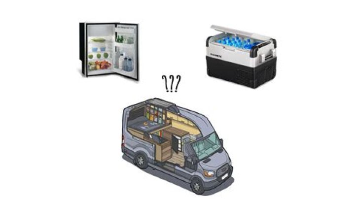 Do RV refrigerators run on 12 volt?