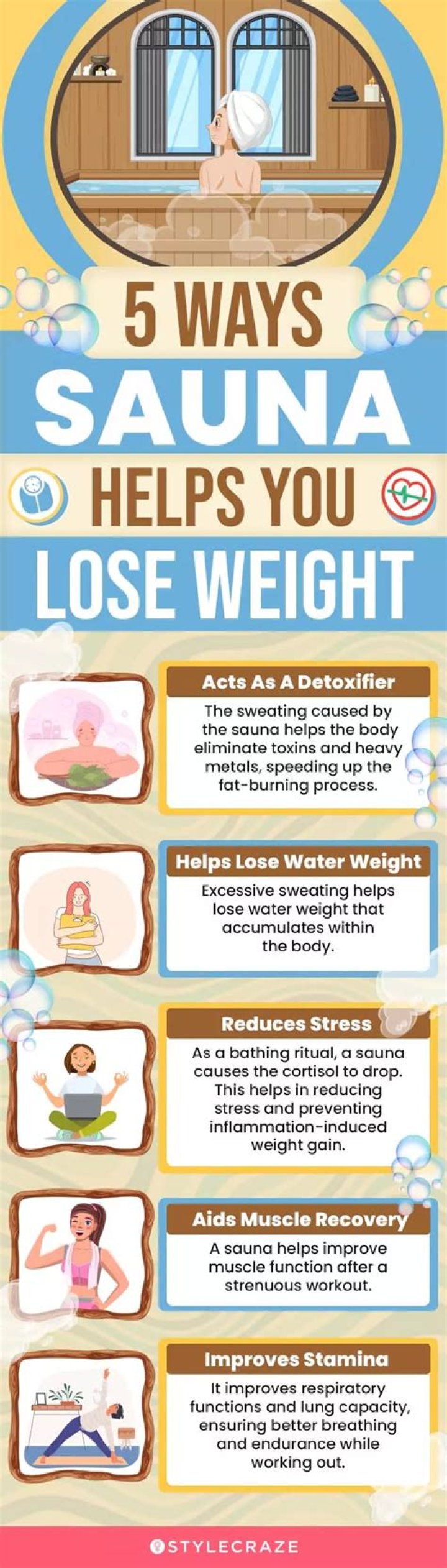 Do Saunas Help You Lose Weight