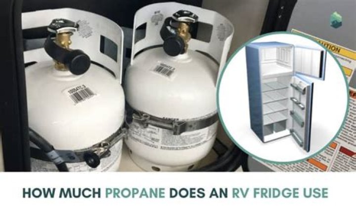 Does fridge use propane?