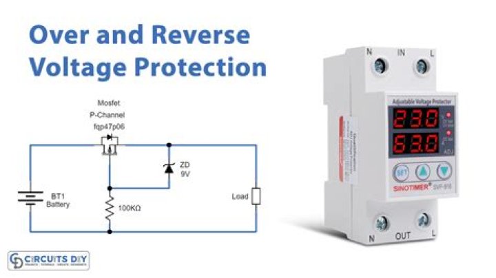 Does fuse protect from overvoltage?