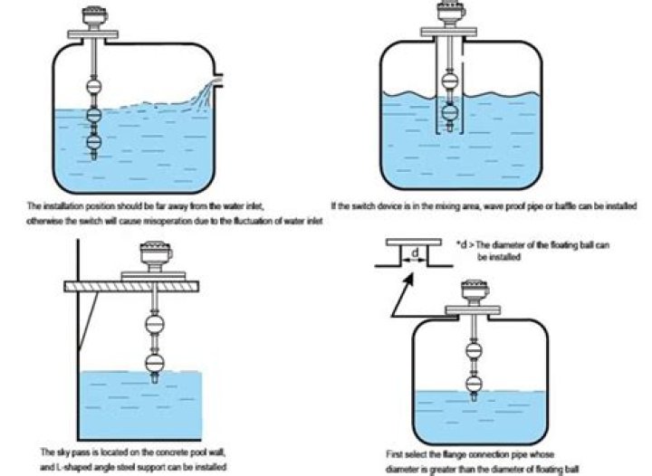 Does oil float on diesel?