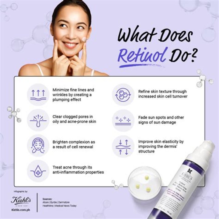 Does retinol work - How To Discuss