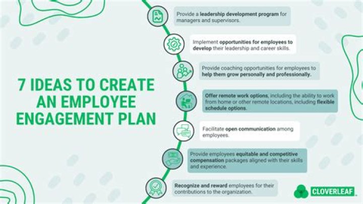 Engagement - How To Discuss