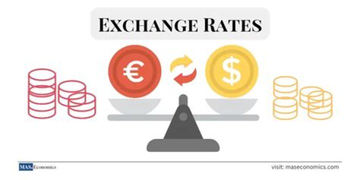 Exchange rate - How To Discuss
